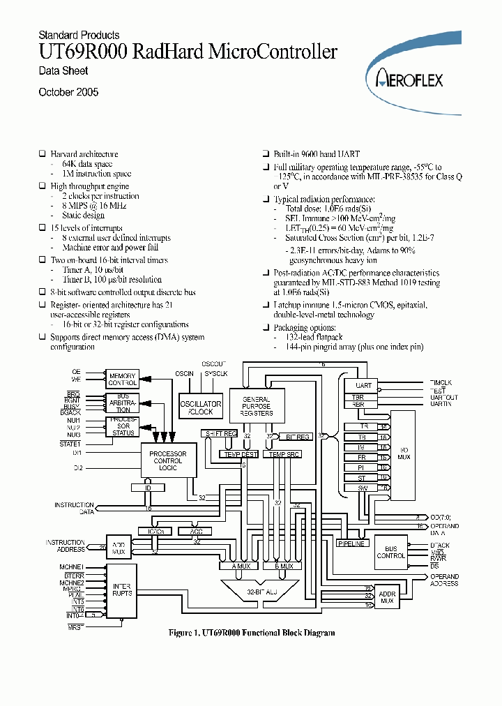 UT69R00012FCCH_7340336.PDF Datasheet