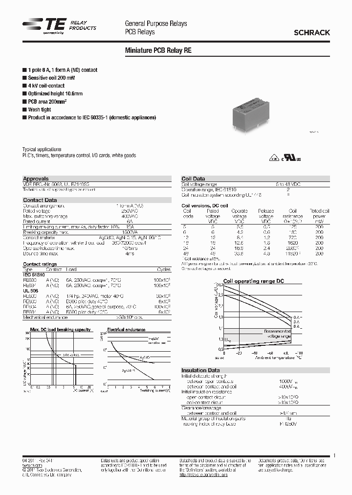 2-1393217-0_7343282.PDF Datasheet