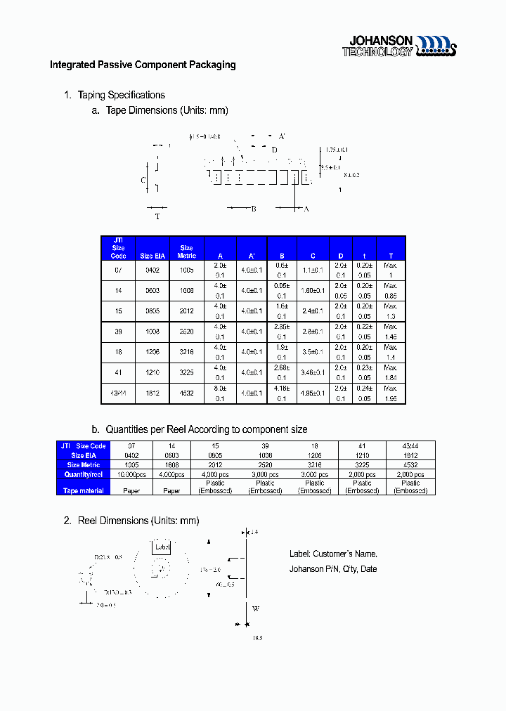 3600BP15M600_7344070.PDF Datasheet