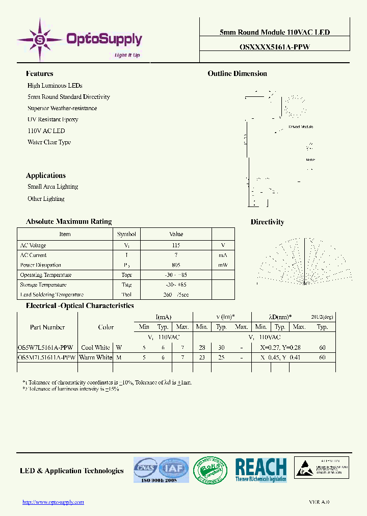 OS5M7L51611A-PPW_7345020.PDF Datasheet
