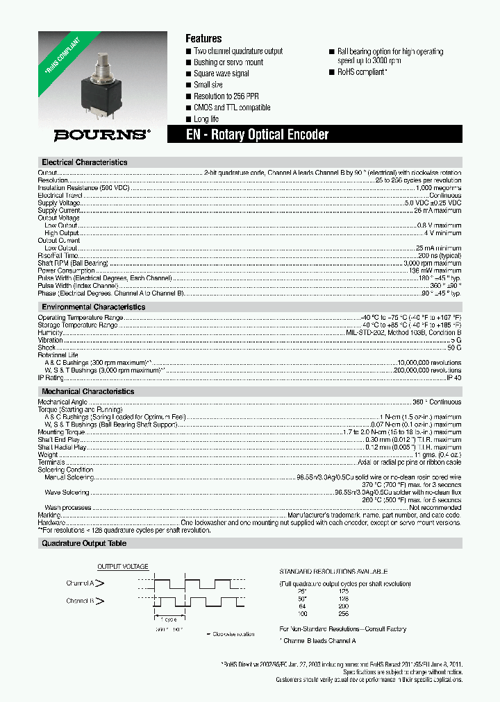 ENA1P-C16-M00025L_7345218.PDF Datasheet