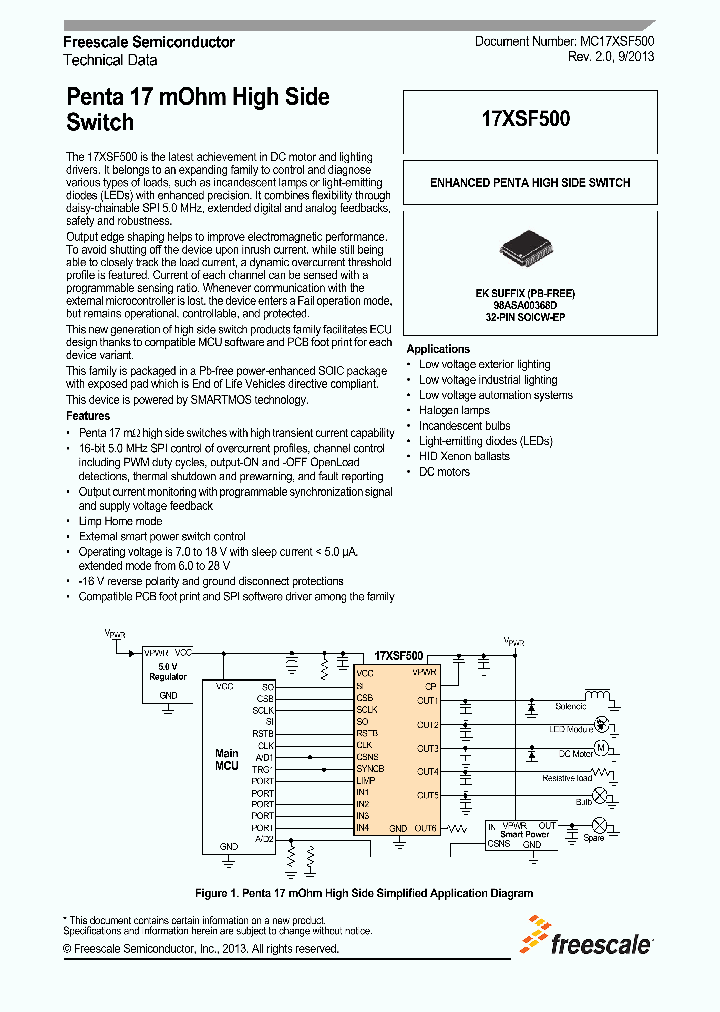 17XSF500_7346207.PDF Datasheet