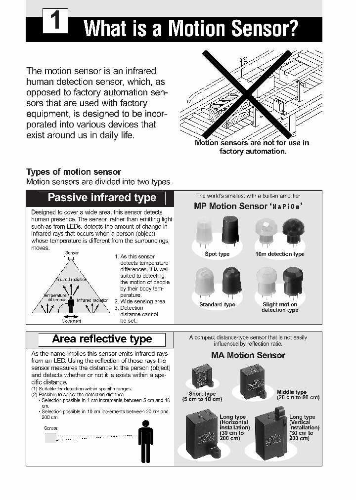 AMN12111_7345709.PDF Datasheet