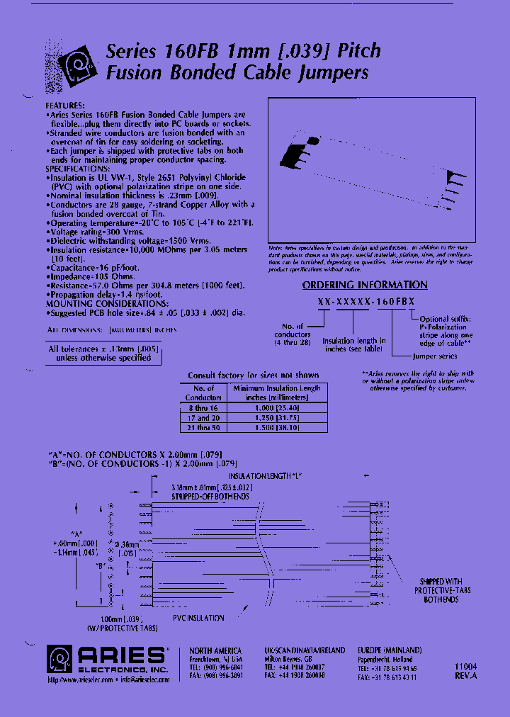 18-0125-160FBP_7345005.PDF Datasheet