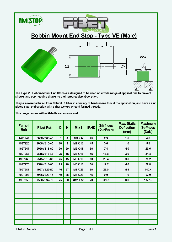 2020VE18-60_7346339.PDF Datasheet