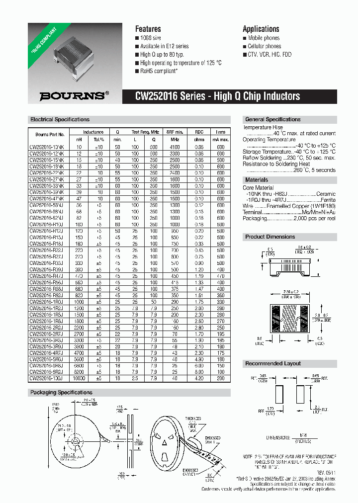 CW252016-6R8J_7346655.PDF Datasheet