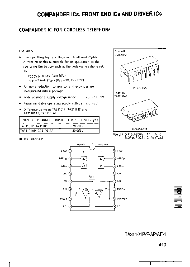TA31101F-TP1_7344966.PDF Datasheet