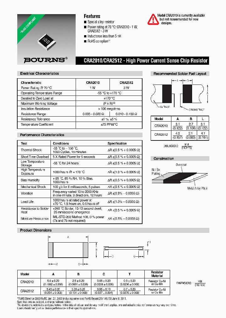 CRA2010-FZ-R005ELF_7345831.PDF Datasheet