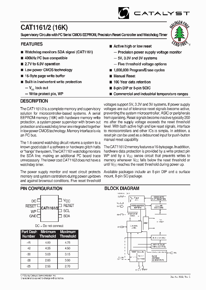 CAT1161P-28_7348810.PDF Datasheet