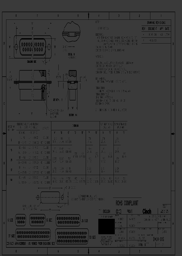 CINCHCONNECTORS-DAUH-15S-FO_7349031.PDF Datasheet