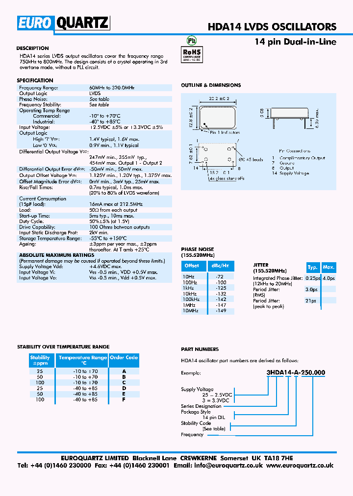 25HDA14-C-FREQ_7349190.PDF Datasheet