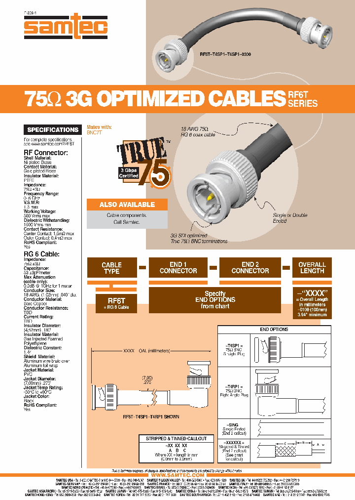 RF6T-T4SP1-T4RP1-0100_7349796.PDF Datasheet
