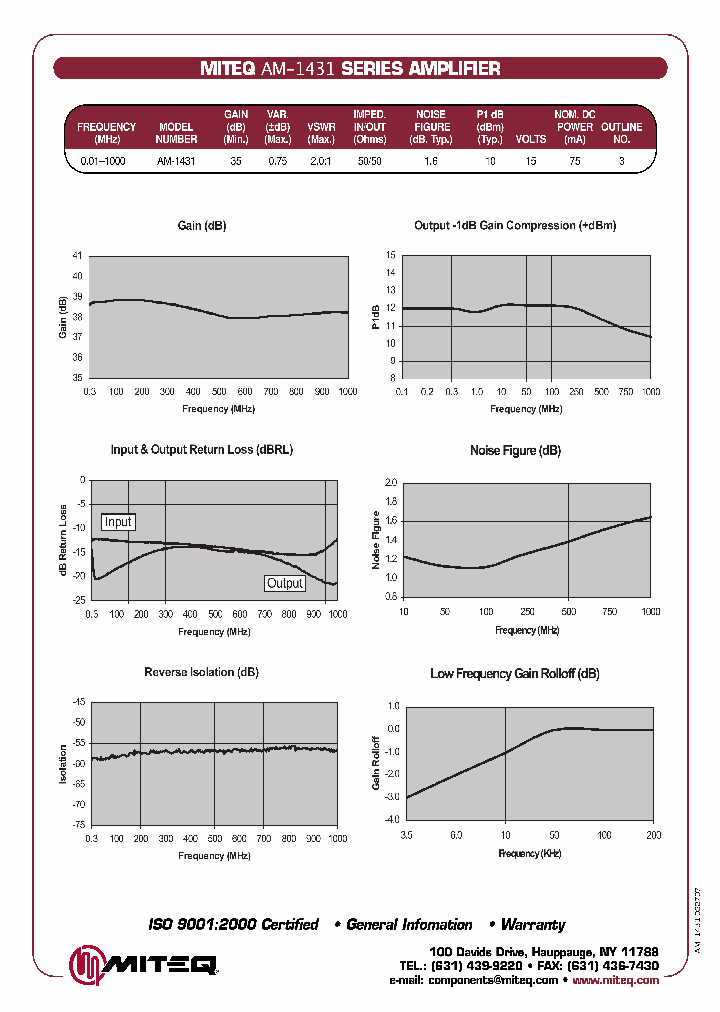 MITEQINC-AM-1431-F_7350394.PDF Datasheet