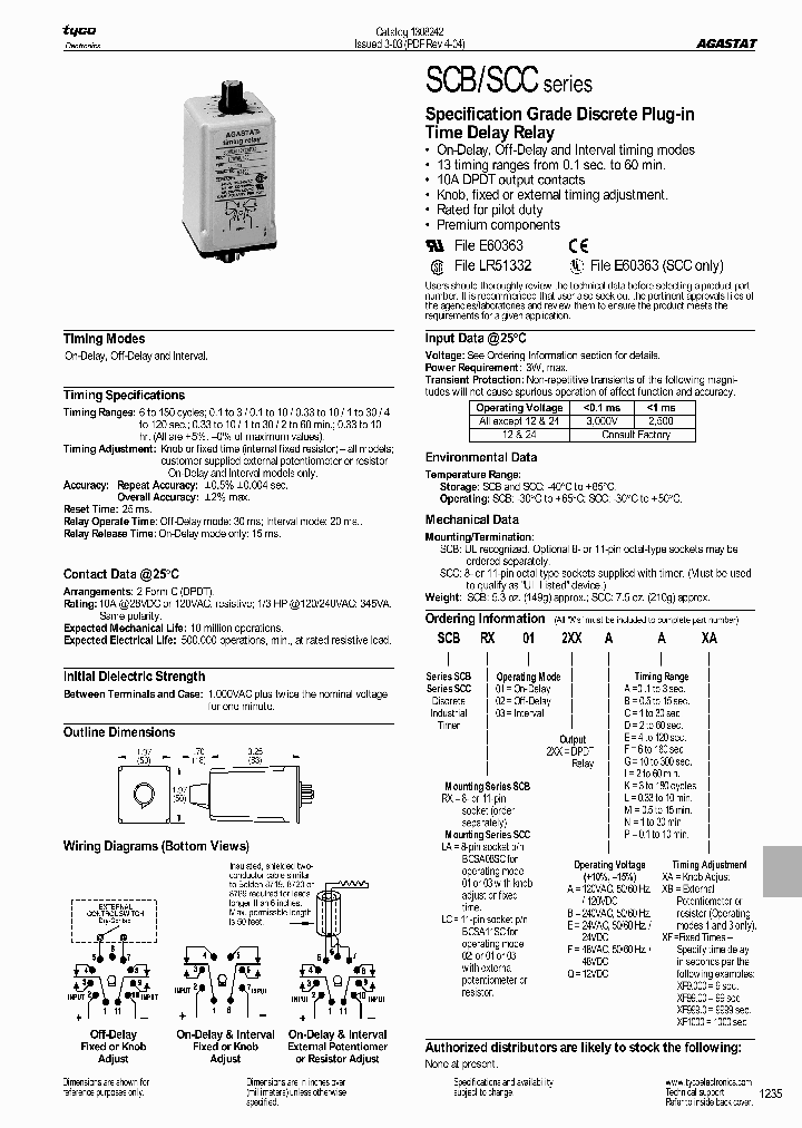 SCCLC032XXAGXB_7352237.PDF Datasheet