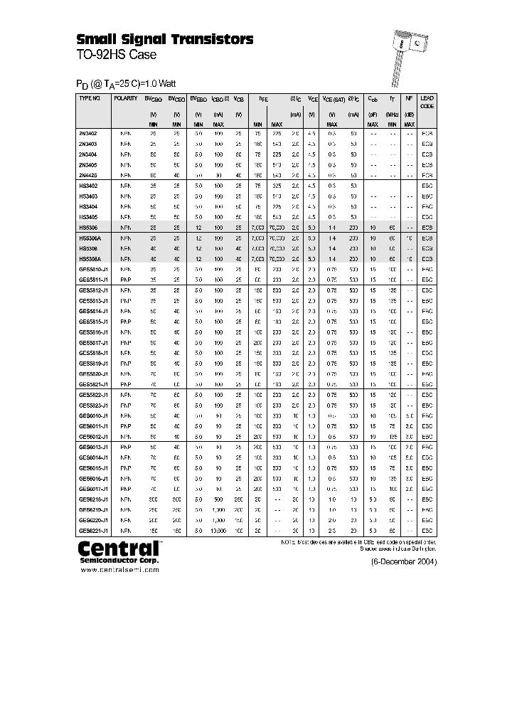 GES6015-J1LEADFREE_7352046.PDF Datasheet
