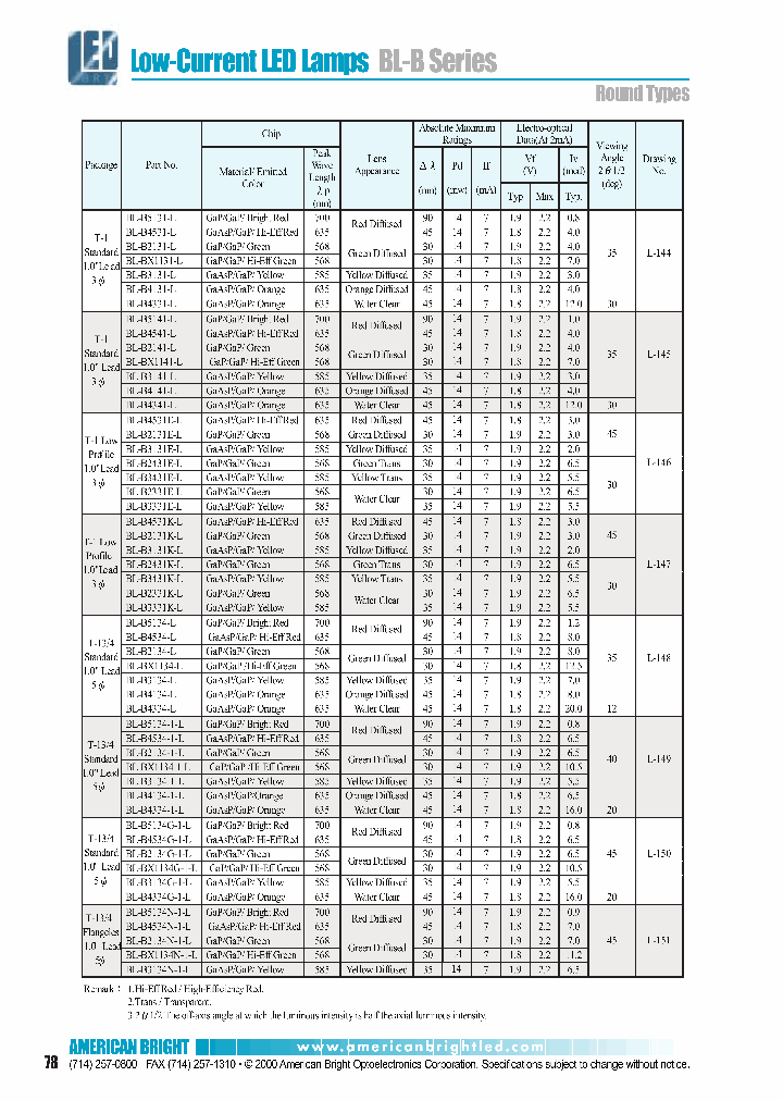 BL-B2331K-L_7351565.PDF Datasheet