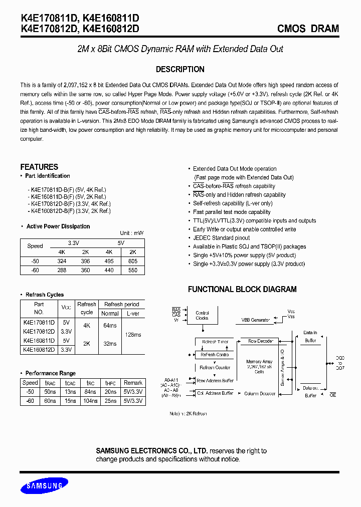 K4E160811D-BL60_7353699.PDF Datasheet