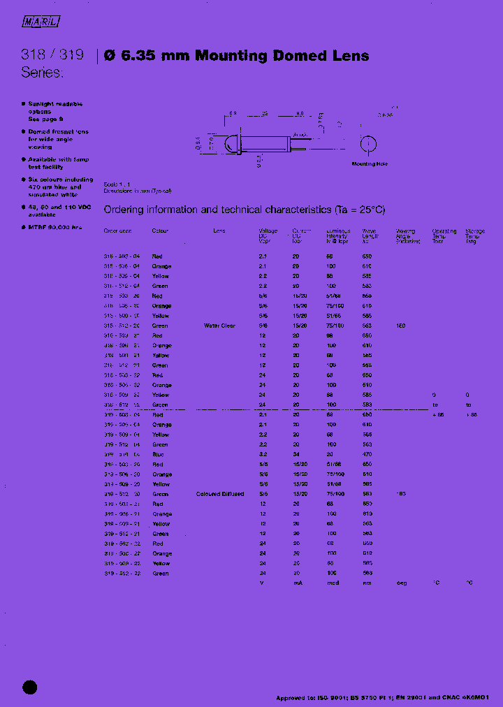 318-512-04-01_7353853.PDF Datasheet