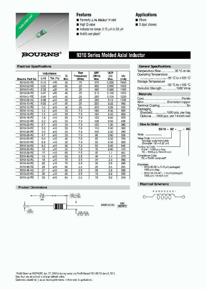 9310-22-RC_7353925.PDF Datasheet
