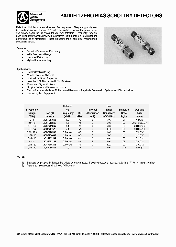 ACSP2518NZC15_7354610.PDF Datasheet