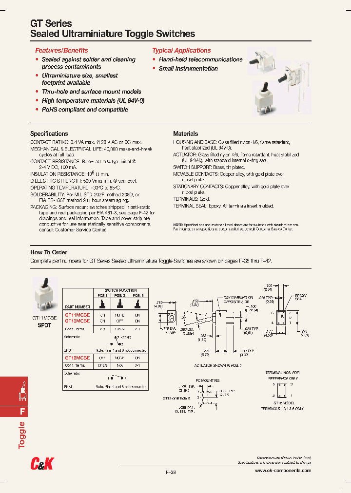 GT21MSCBE_7354309.PDF Datasheet