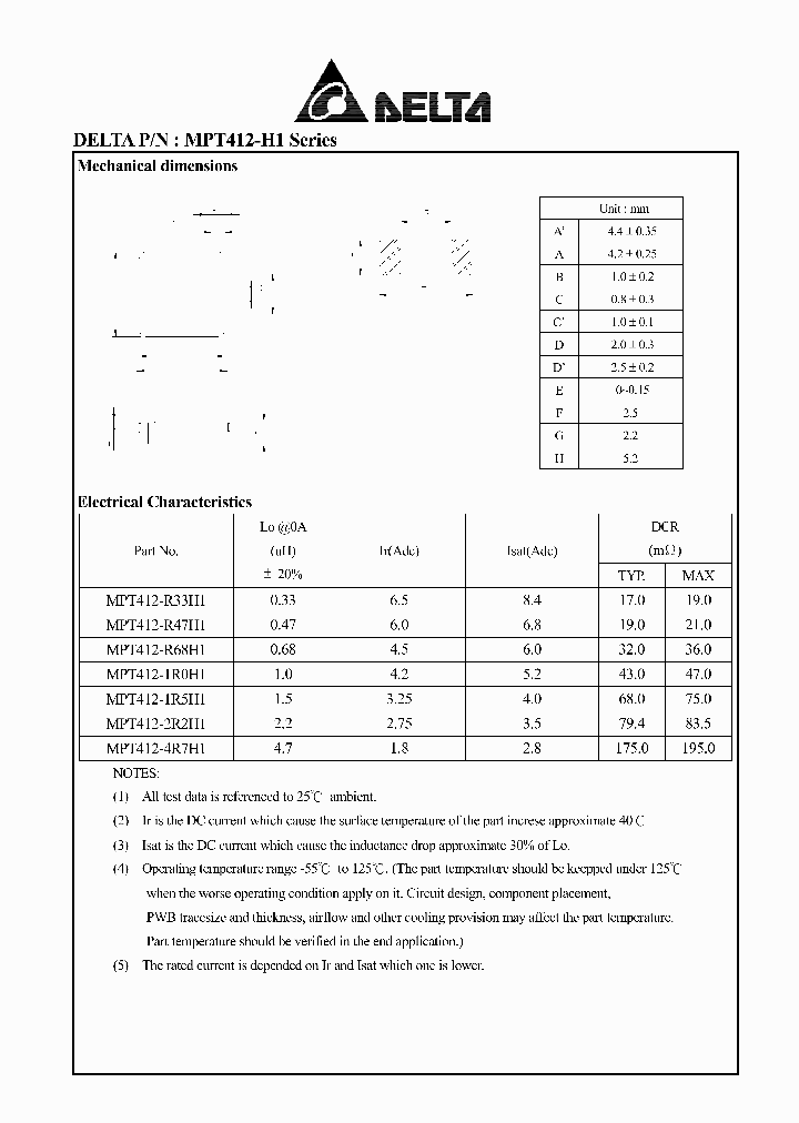 MPT412-R47H1_7355136.PDF Datasheet