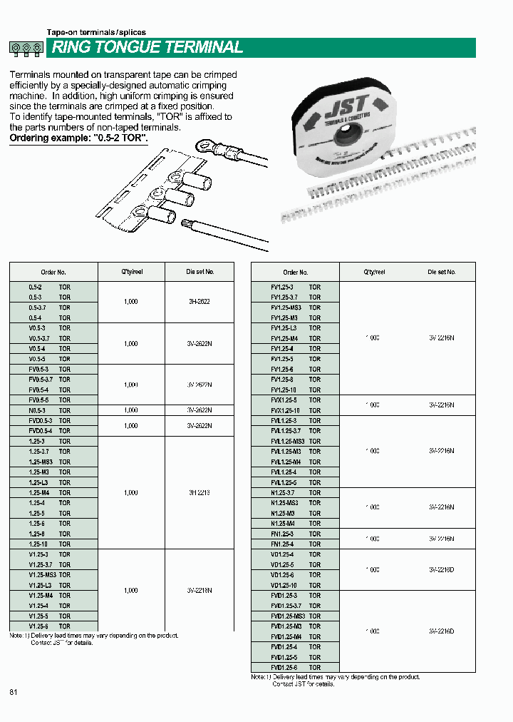 FND125-2TOR_7356396.PDF Datasheet