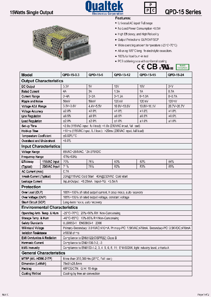QPD-15-33_7356440.PDF Datasheet