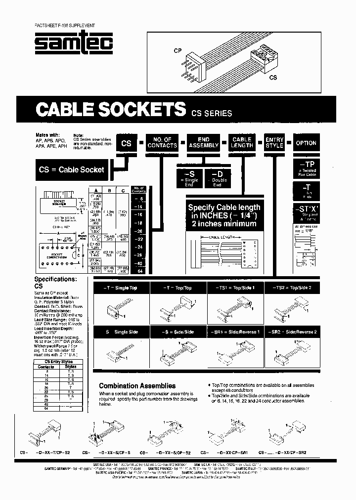 CS-22-S-2-TS1-ST2_7355889.PDF Datasheet