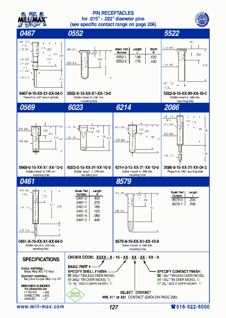 2086-0-15-80-21-80-04-0_7356933.PDF Datasheet