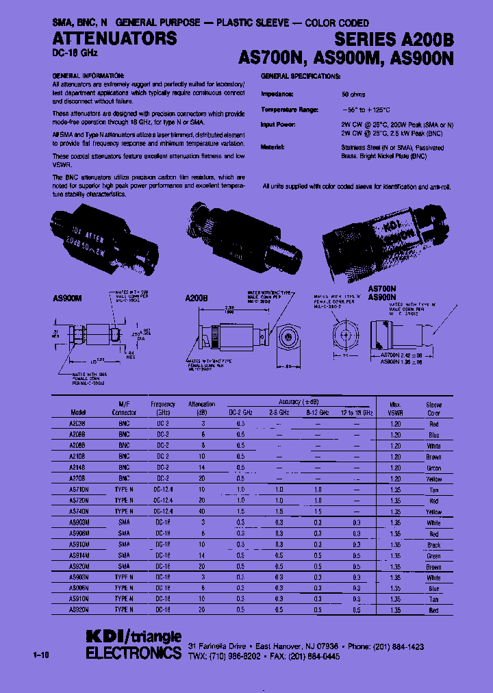 AS906M_7358125.PDF Datasheet