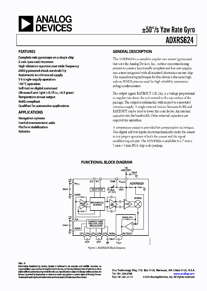 ADXRS624BBGZ_7358550.PDF Datasheet