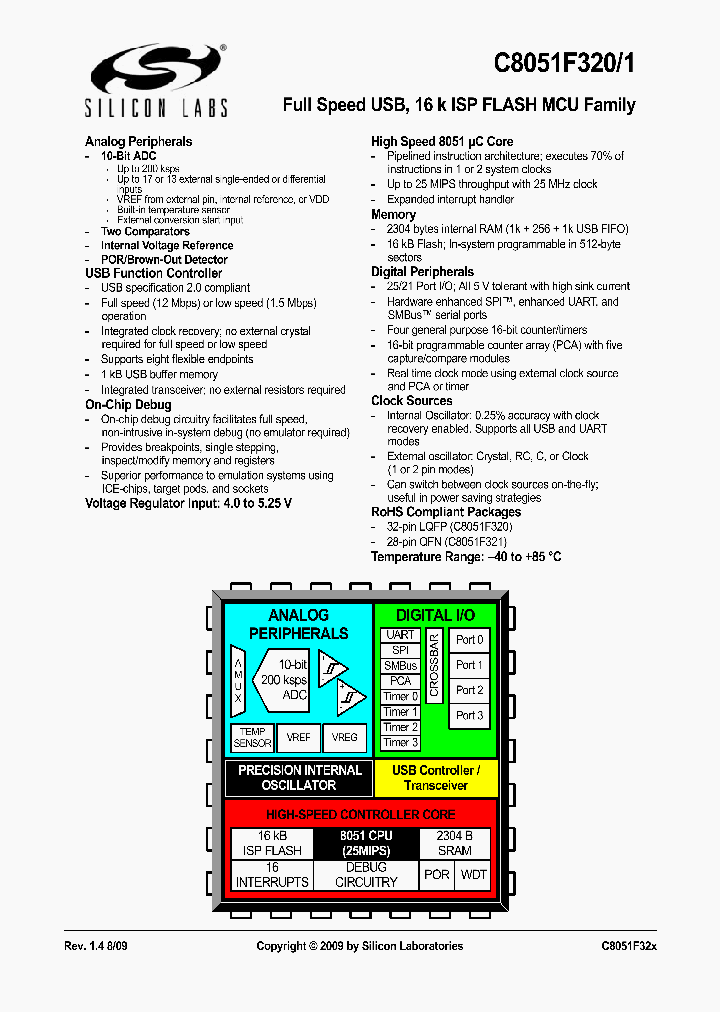C8051F321-GMR_7359644.PDF Datasheet
