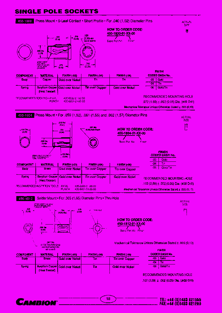 450-1800-01-06-00_7359674.PDF Datasheet