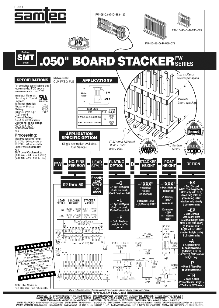 FW-21-03-F-D-335-400_7361618.PDF Datasheet