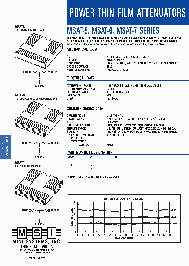 MINI-SYSTEMSINC-MSAT-6G-155DB_7362873.PDF Datasheet