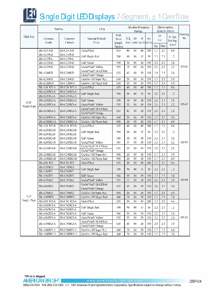 BS-A302RD-A_7363173.PDF Datasheet
