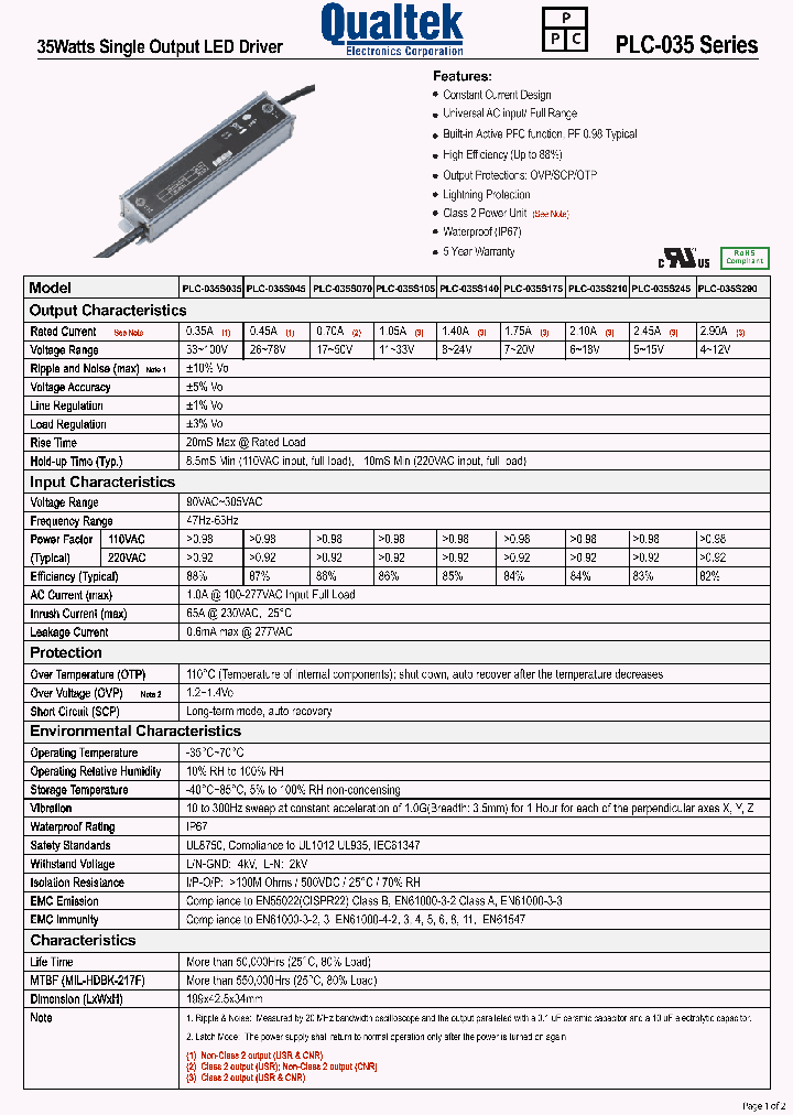PLC-035S035_7363648.PDF Datasheet