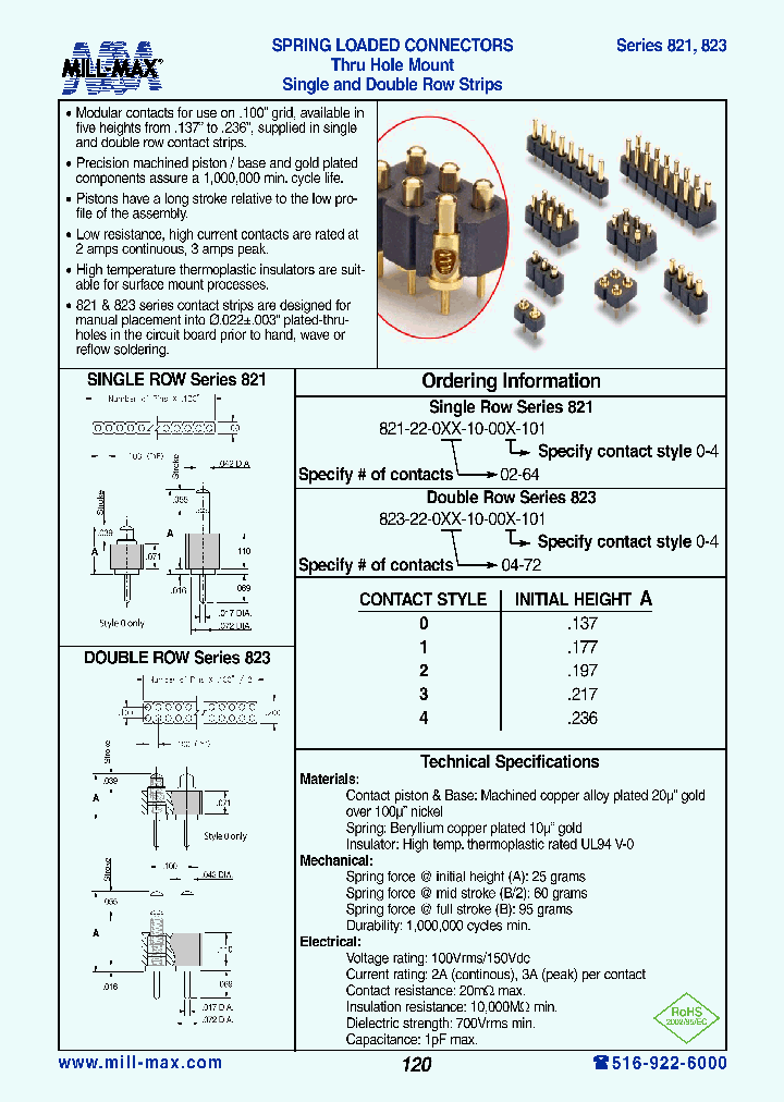 823-22-043-10-000-101_7363389.PDF Datasheet