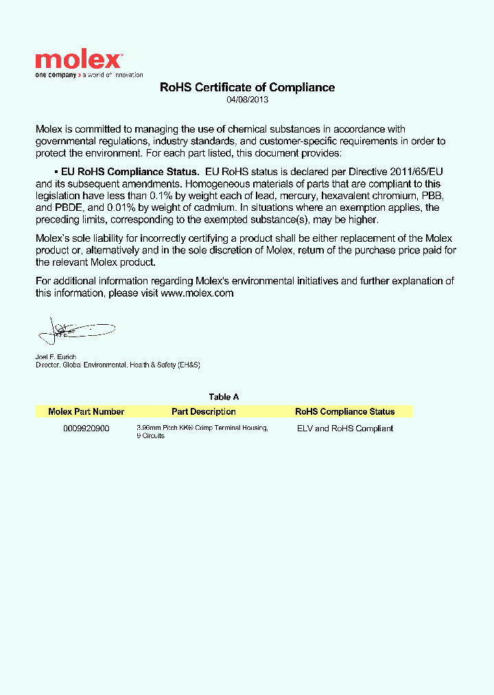 09-92-0900_7364272.PDF Datasheet