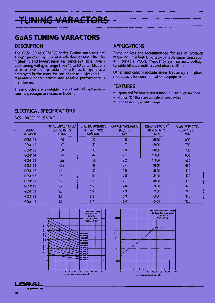 TX-GC51111-85_7364327.PDF Datasheet