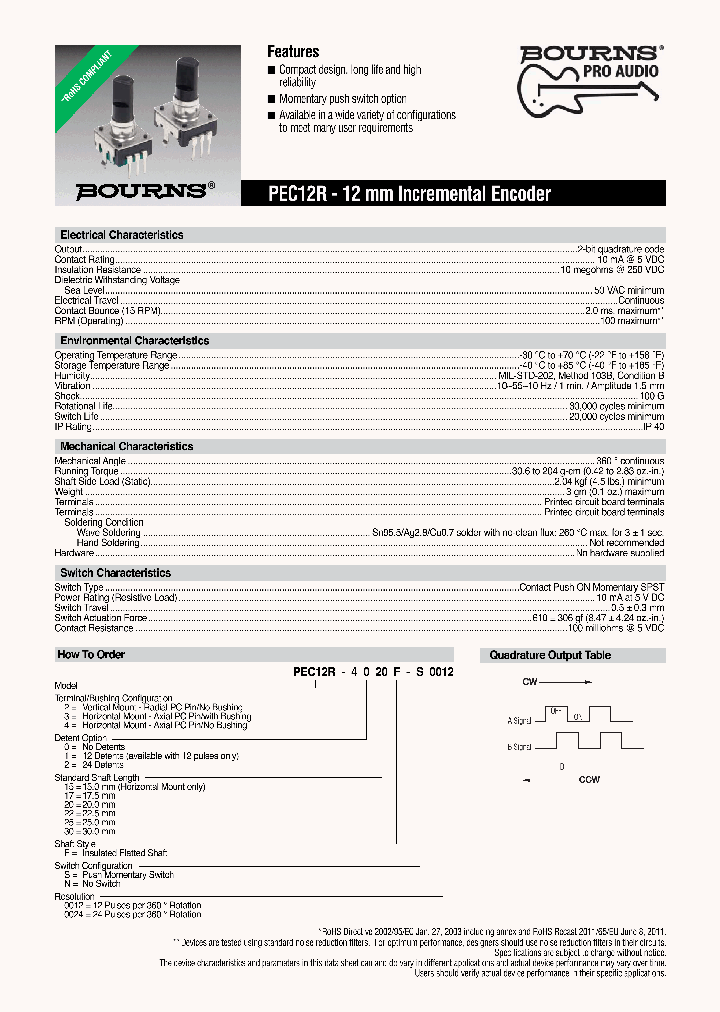 PEC12R-2022F-N0012_7364698.PDF Datasheet