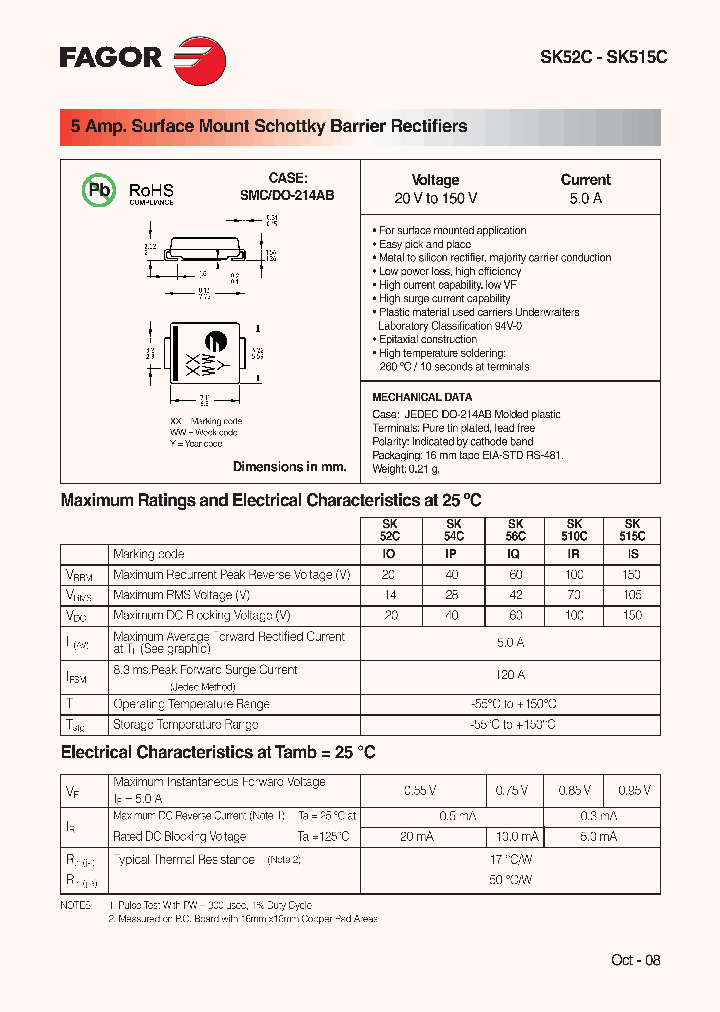 SK515C_7363868.PDF Datasheet