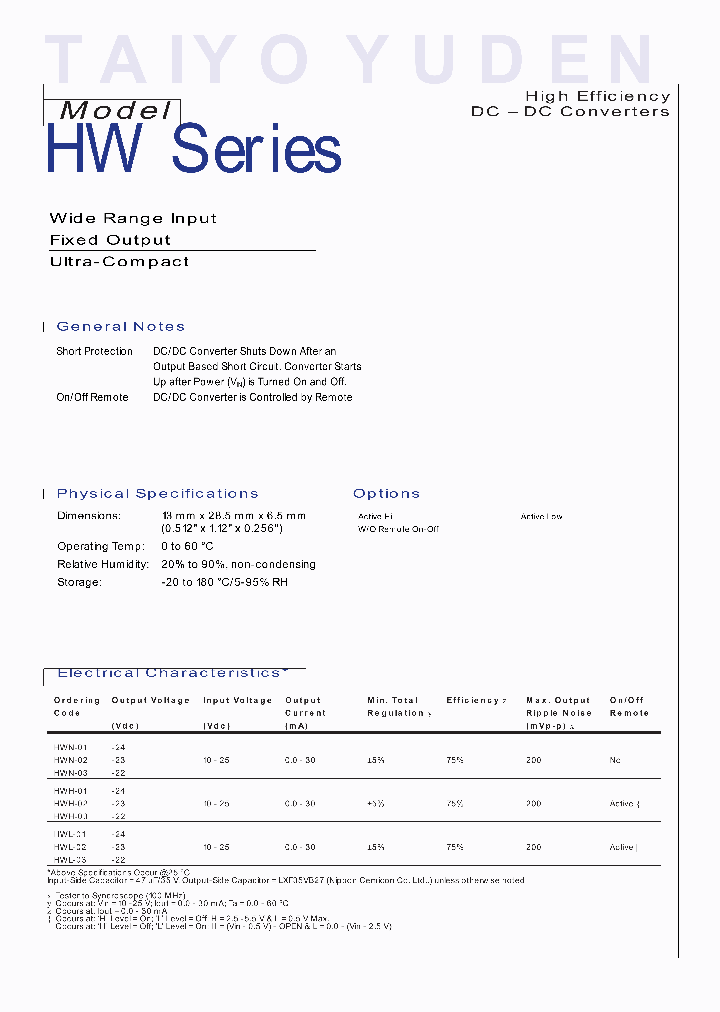 HWN-02_7364355.PDF Datasheet