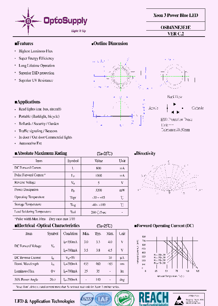 OSB4XNE3E1E_7364435.PDF Datasheet