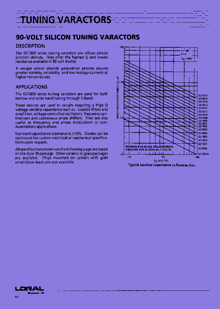 TX-GC1811-88_7364326.PDF Datasheet