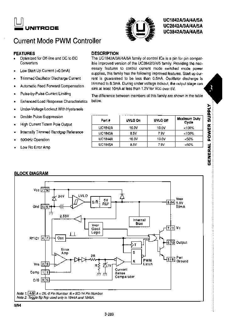 UC3844AD_7365008.PDF Datasheet