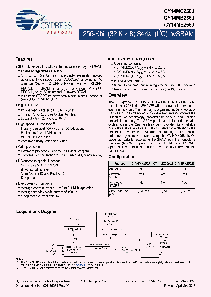 CY14ME256J2-SXI_7365128.PDF Datasheet