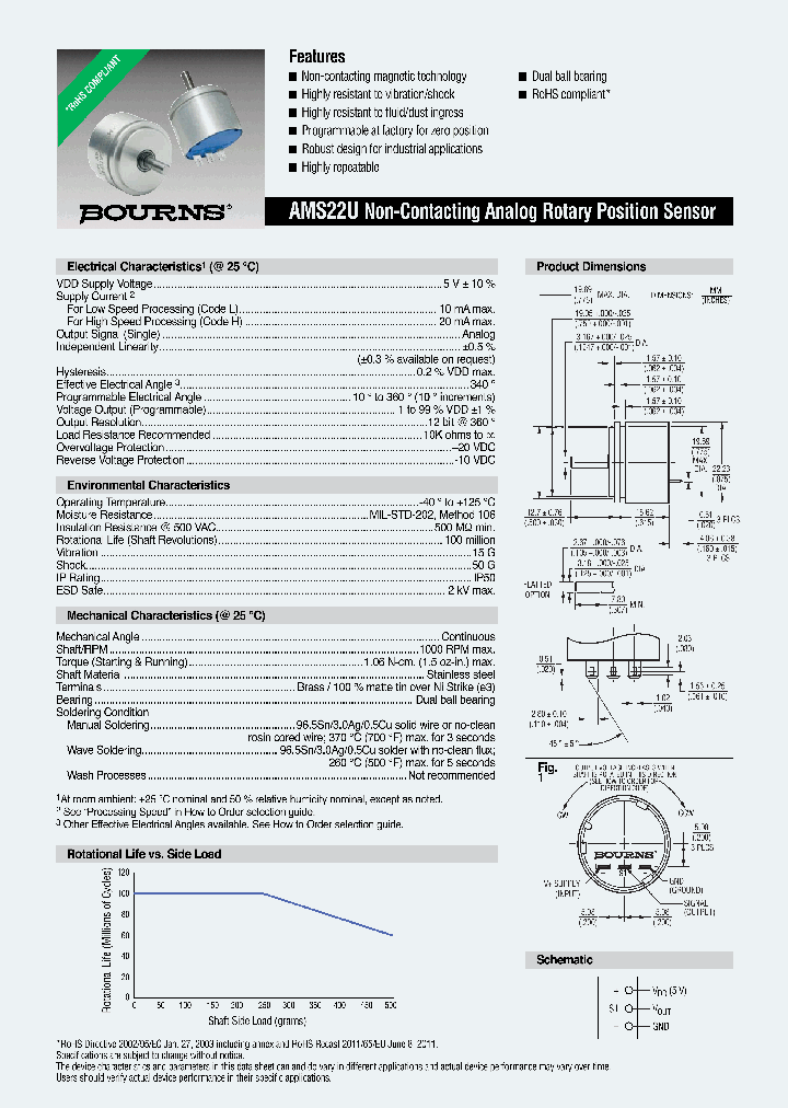 AMS22U5A1CHARL103_7365746.PDF Datasheet