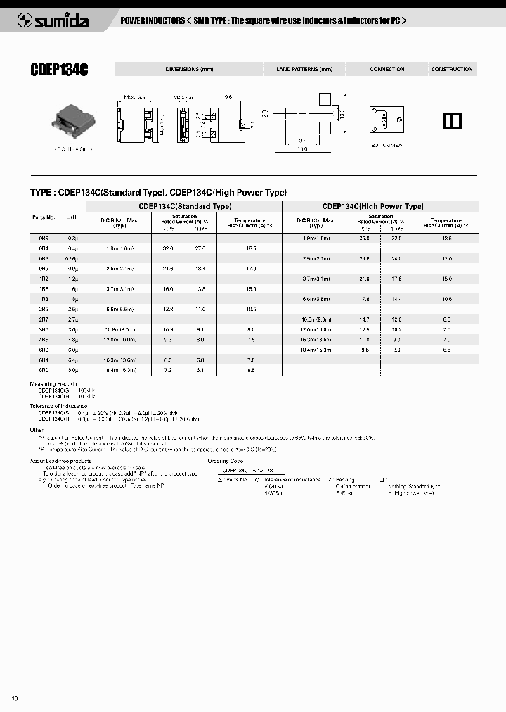 SUMIDACORP-CDEP134C-3R6MB-H_7365861.PDF Datasheet